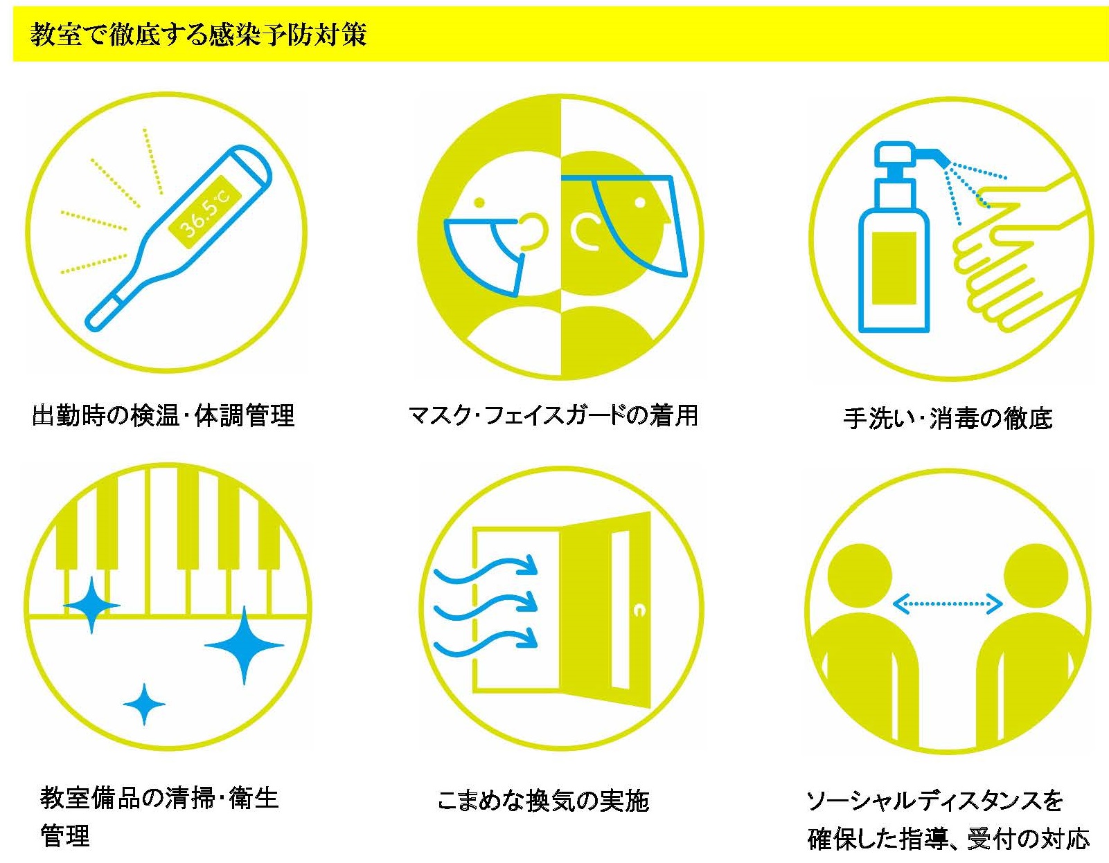 コロナウイルス感染症対策